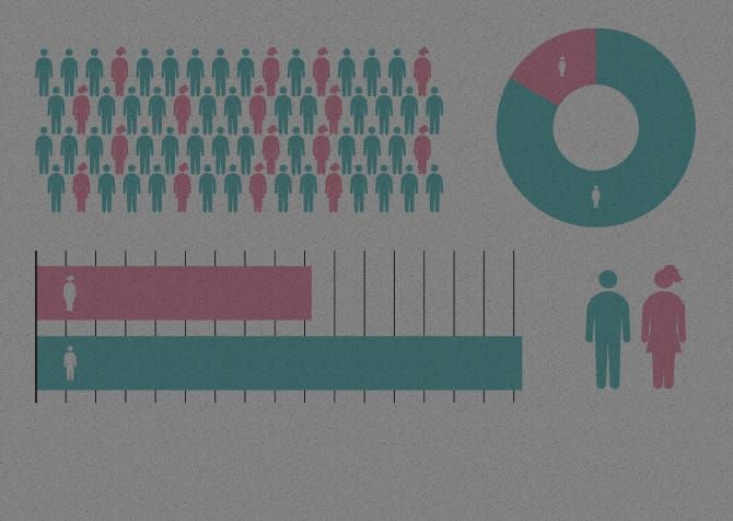 数字で見る栃木トヨタ